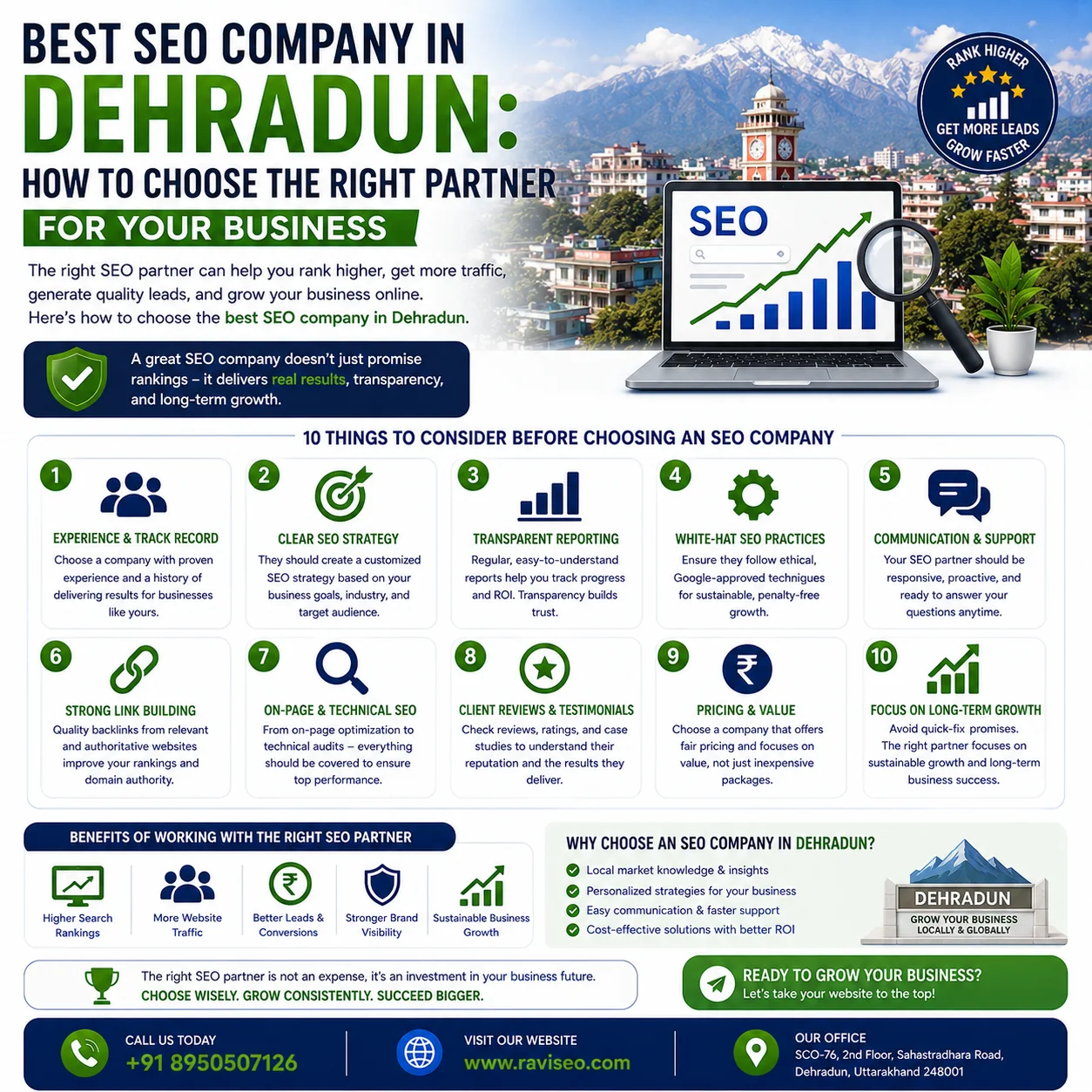 Best SEO Company in Dehradun How to Choose the Right Partner for Your Business