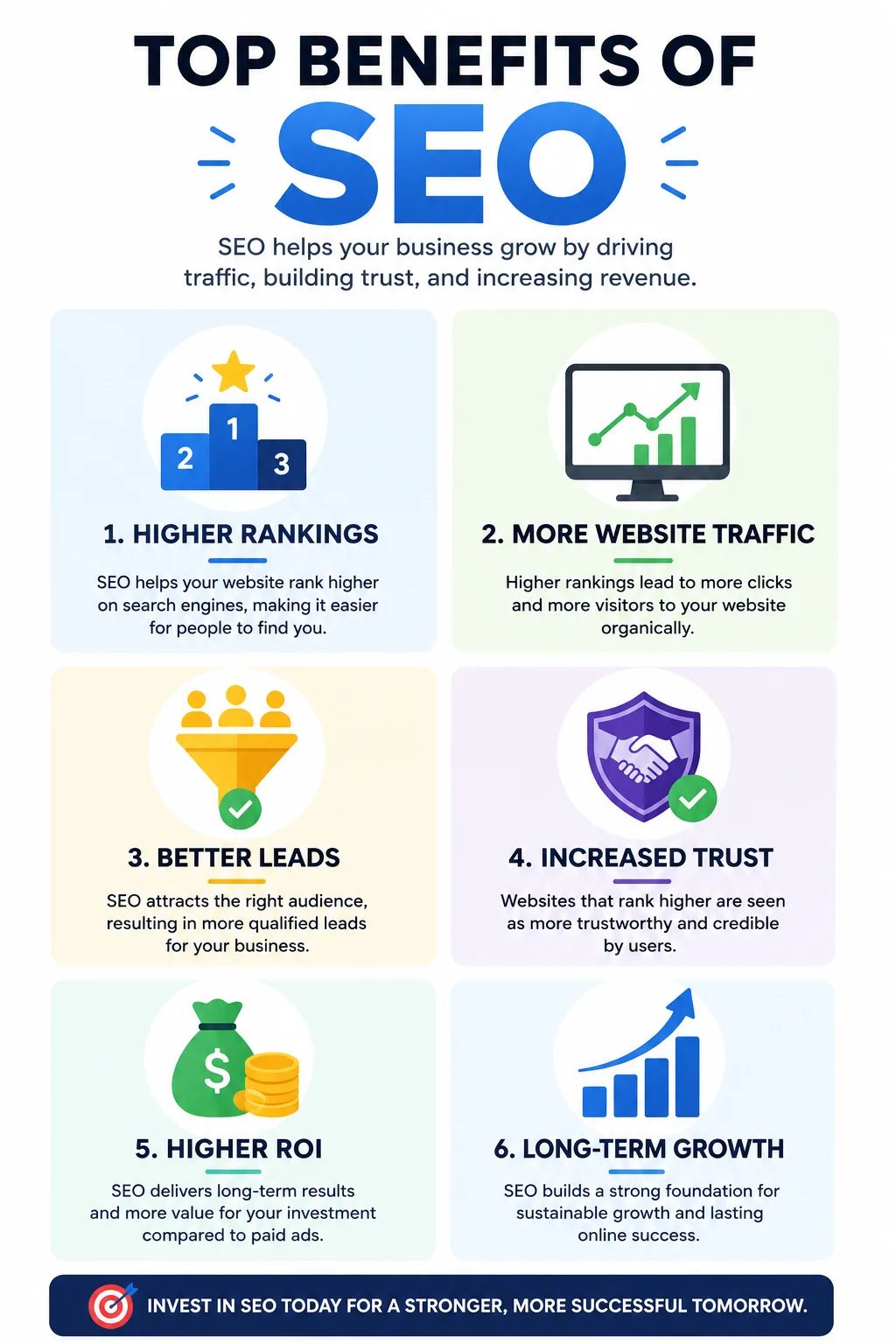 Benefits of SEO
