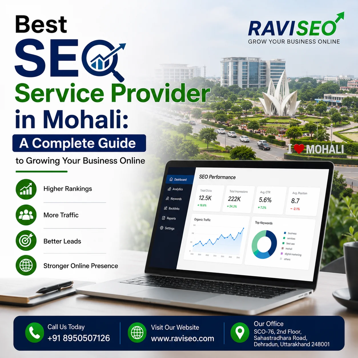 Best SEO Service Provider in Mohali