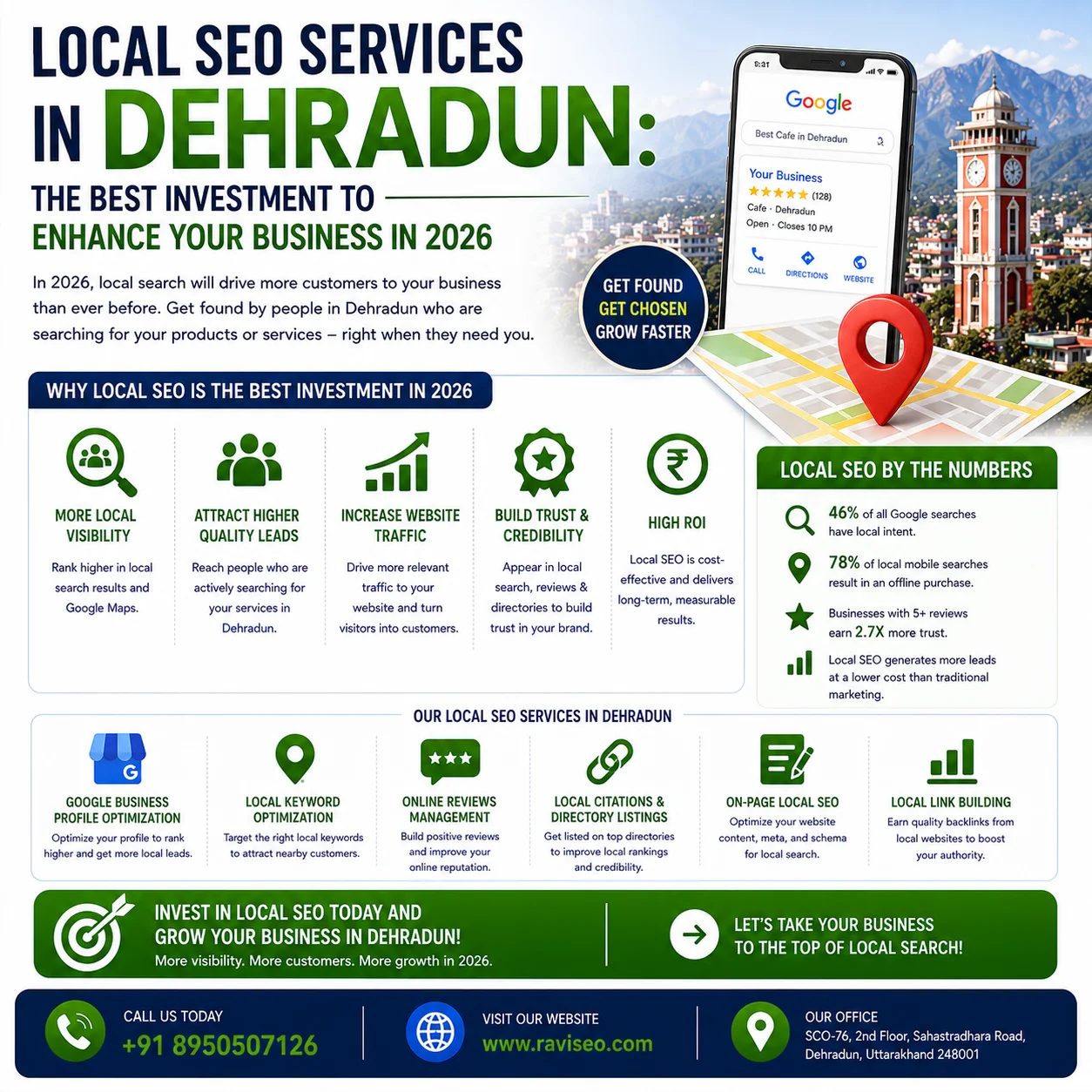 Local SEO Services in Dehradun: The Best Investment to Enhance Your Business in 2026
